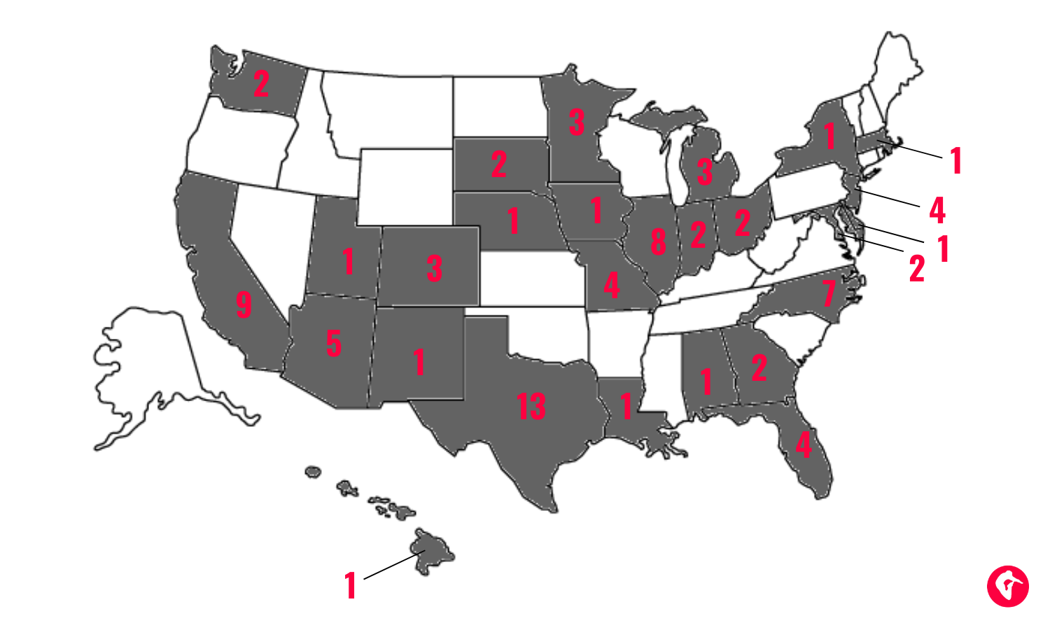 Class of 2021 Recruit Ratings By the Numbers College Gym News