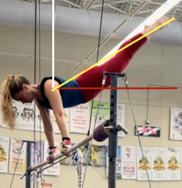 woman on a bar doing a cast with an overlay of an angle to show her body at 45 degrees