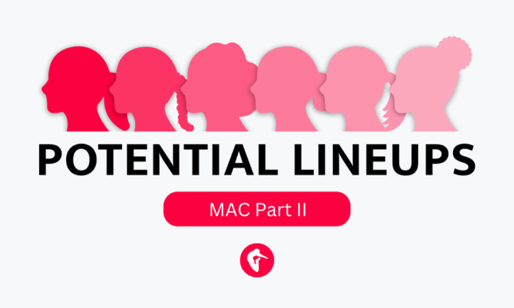 A pink and white graphic with Potential Lineups: MAC Part II