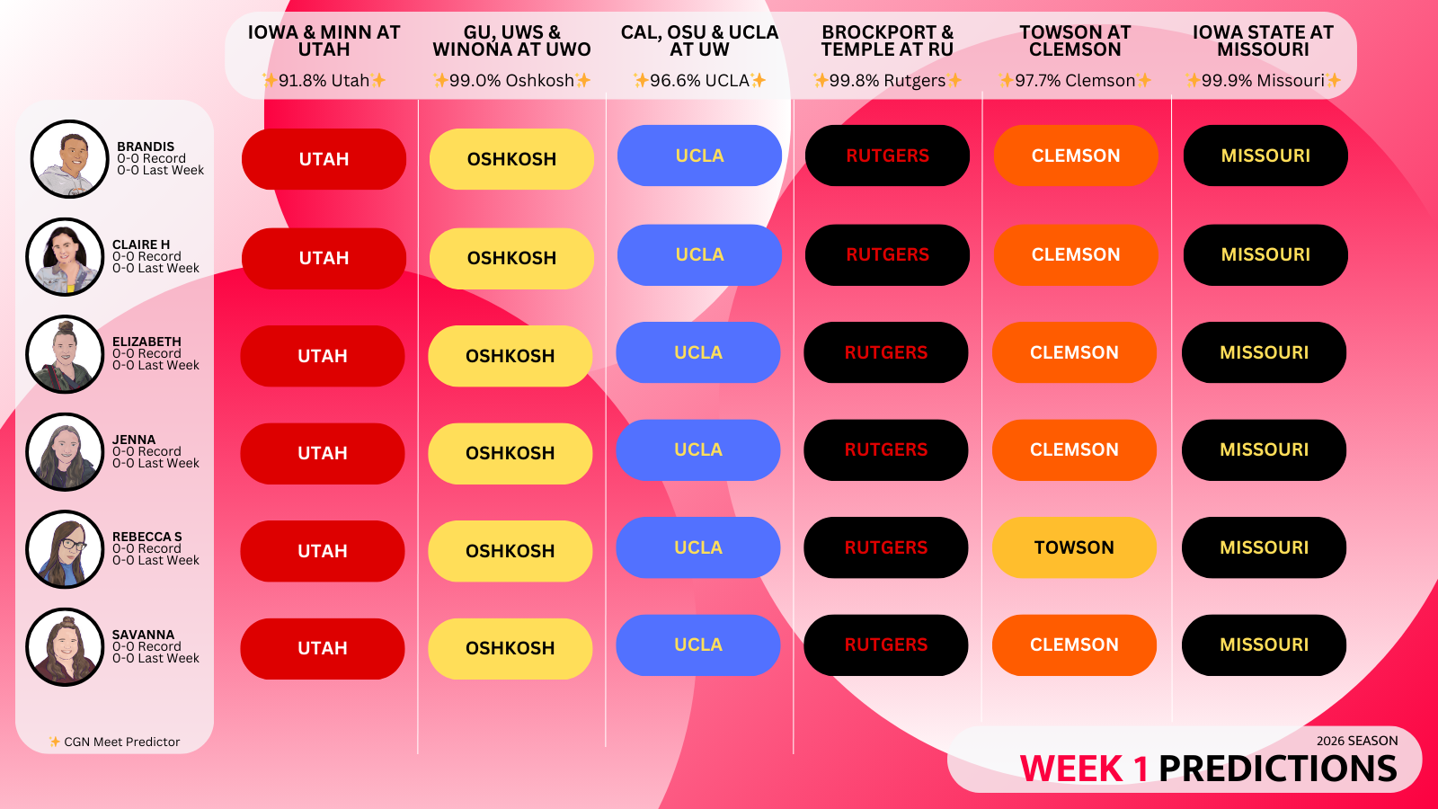 week one 2026 predictions graphic